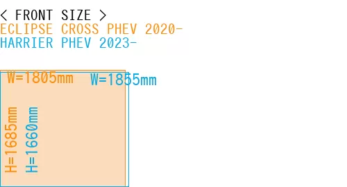#ECLIPSE CROSS PHEV 2020- + HARRIER PHEV 2023-